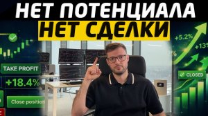 ТЕЙК-ПРОФИТ И ПОТЕНЦИАЛ В СДЕЛКАХ  ЛУЧШИЕ СИГНАЛЫ НА ЗАКРЫТИЕ СДЕЛКИ.