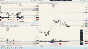 Разбор возможной сделки по РТС, но без меня.)))