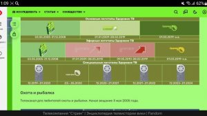 История логотипов телеканалов России. Часть 12