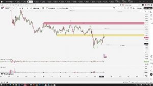 День 14. Торговля онлайн