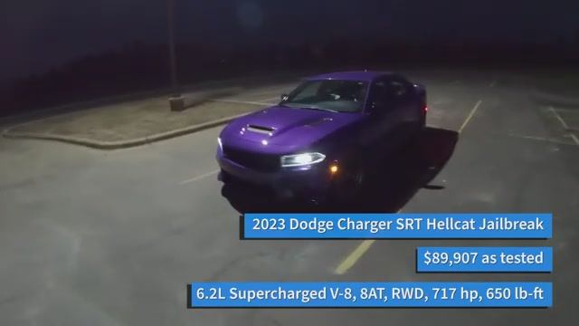 Обзор Dodge Charger SRT Hellcat Jailbreak смотреть онлайн