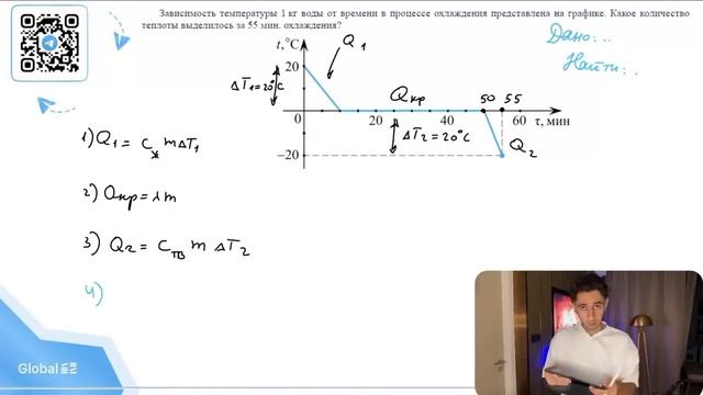 Зависимость температуры 1 кг воды от времени в процессе охлаждения представлена на графике - №26003
