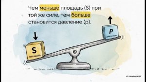Физика 7 класс параграф 35 Давление Единицы давления краткий пересказ