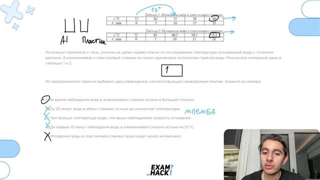 Используя термометр и часы, учитель на уроке провёл опыты по исследованию температуры - №26408