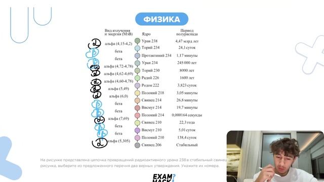 На рисунке представлена цепочка превращений радиоактивного урана 238 в стабильный свинец - №25671