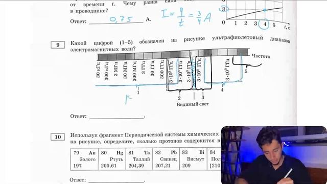 Какой цифрой (1-5) обозначен на рисунке ультрафиолетовый диапазон электромагнитных волн？ - №27965