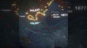 Русско-турецкая война 1877-1878 | edit