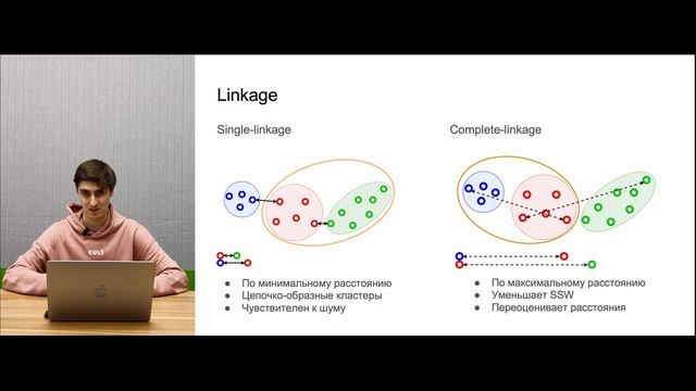 Кластеризация, часть 3: Иерархическая кластеризация смотреть онлайн