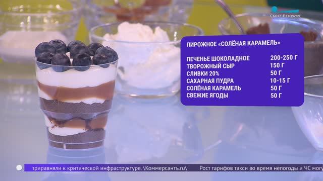 «Ленивое» пирожное за 5 минут. Вкусный десерт для начинающих поваров