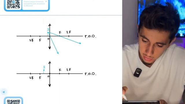 Предмет, находящийся на расстоянии 0,2 F от собирающей линзы, фокусное расстояние которой F - №20585