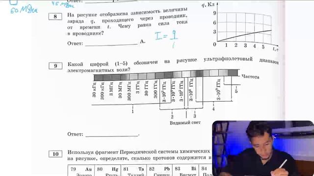 На рисунке отображена зависимость величины заряда q, проходящего через проводник, от - №27964