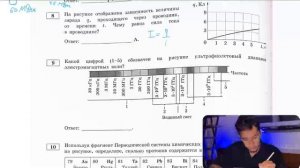 На рисунке отображена зависимость величины заряда q, проходящего через проводник, от - №27964