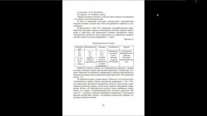 ТВН Лекция 6. Электрические разряды в воздухе