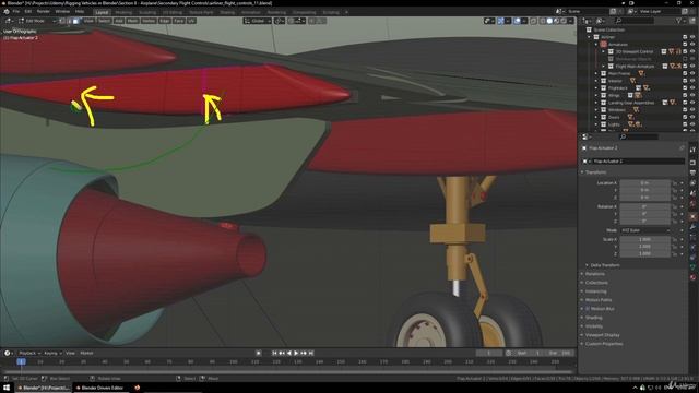 54. Вторичные органы управления