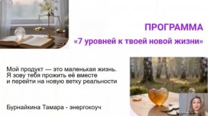 Как за 2 месяца изменить жизнь: деньги, любовь, предназначение