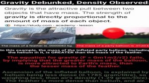 Опровержение гравитации и трактование о взаимодействии с окружающей плотностью