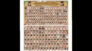 😡Фото детей которых убили террористы из США и Израиля