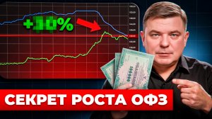 Снижение ключевой ставки ЦБ: как меняется цена ОФЗ и как считать потенциальную доходность в 2026