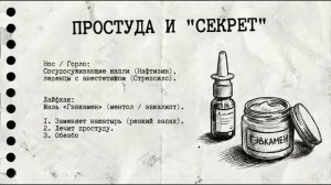Что должно быть в аптечке на случай ЧС когда врач и аптека далеко