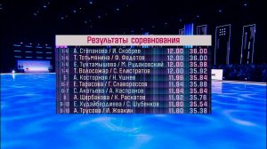 Результаты полуфинала шоу "Ледниковый период"