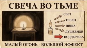 Тревожный чемоданчик собираем за 30 минут из того что есть дома