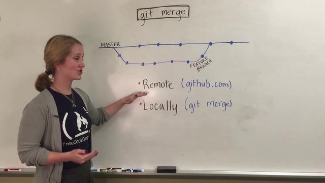 freeCodeCamp.org - 0064 - Git & GitHub. Merging