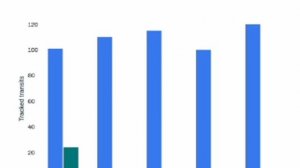 Ормузский пролив подобен коту Шрёдингера: он не закрыт и он не открыт

Спутниковый мониторинг фиксир