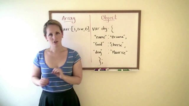 freeCodeCamp.org - 0024 - JavaScript Lingo. Arrays & Objects