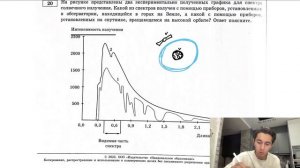 На рисунке представлены два экспериментально полученных графика для спектра солнечного - №27523