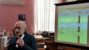 Лекция ученого мирового уровня  Бондаренко Ю.Г. о сущности Абсолюта !