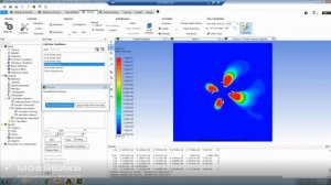 Ansys Fluent Sliding Meshes Workshop 1.2