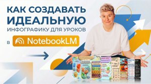 Забудьте про Canva: Инфографика для урока в NotebookLM за 30 секунд