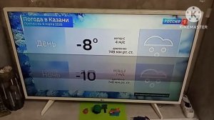 Прогноз погоды и мем вести Татарстан