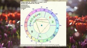 "АСТРОПРОГНОЗ на 8 МАРТА 2026 года"!!!