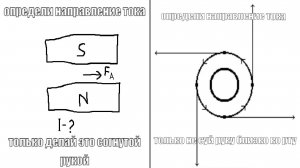 Как Правильно Использовать Руки В Физике (правила правой и левой руки)