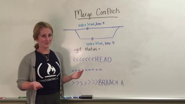 freeCodeCamp.org - 0065 - Git & GitHub. Merge Conflicts