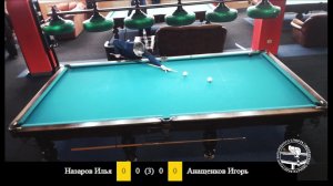 Назаров Илья Павлович и Анащенков Игорь Владимирович