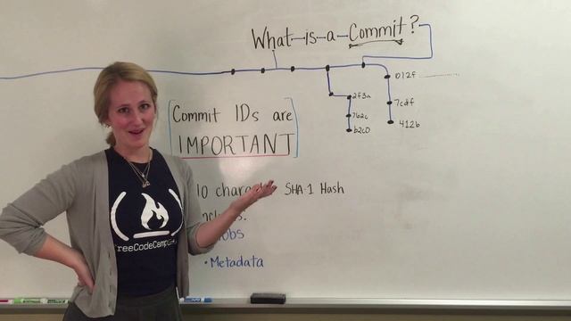 freeCodeCamp.org - 0062 - Git & GitHub. How Commits Work