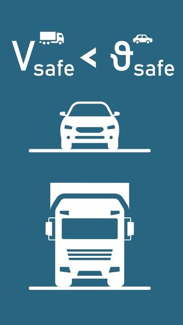 Опрокидывающий момент и центробежная сила сталкивают грузовик с дороги. #перевозки #грузовик