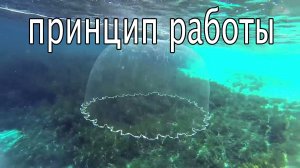 Как работает кастинговая сеть! Принцип работы кастинговой сети!
