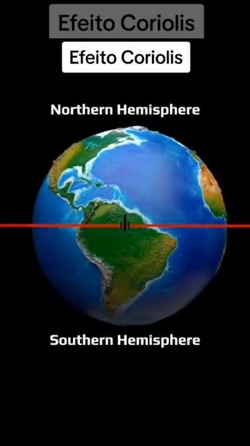 Эфект кариолиса и тролинг формы земли