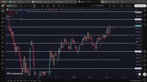 Воскресный обзор