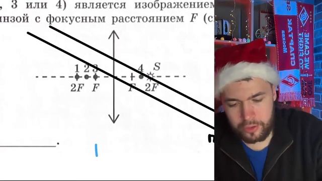 Какая из точек (1, 2, З или 4) является изображением точки S, создаваемым тонкой собирающей - №21427