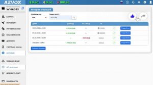 Azvox кошелек обзор 2026