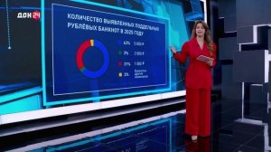 Экономика: количество поддельных банкнот сократилось