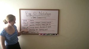 freeCodeCamp.org - 0040 - Big O Notation. A Few Examples