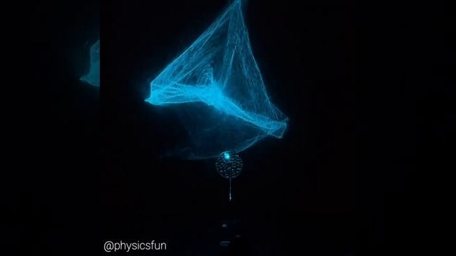 Проекция с помощью призмы и лазера