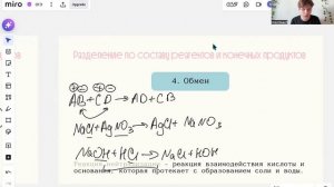 Типы реакций