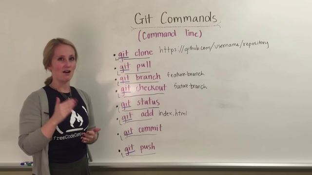 freeCodeCamp.org - 0061 - Git & GitHub. Most Used Git Commands