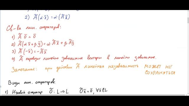 ЛА2-04 (25-26, группы ИКБО-(10-15)-25) Линейные операторы и их матрицы